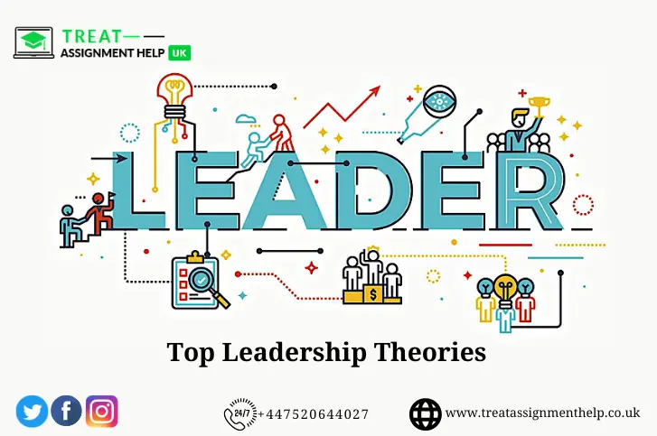 Top Leadership Theories